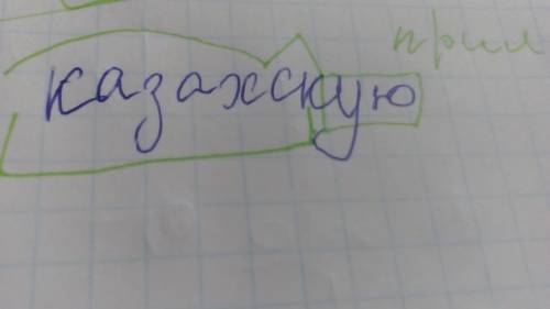 Разбор по составу на слово казахскую