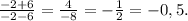 \frac{-2+6}{-2-6} = \frac{4}{-8} =- \frac{1}{2} = -0,5.