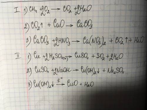 За поданими схемами скласти рівняння 1ch4-co2-caco3-ca (no3)2 2cu-cuso4-cu (oh)2-cuo 3feo-feso4-fe(o