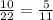 \frac{10}{22}= \frac{5}{11}