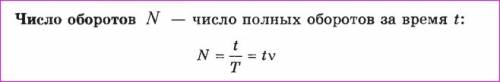 Формулы характеризующие движение по окружности кратко.