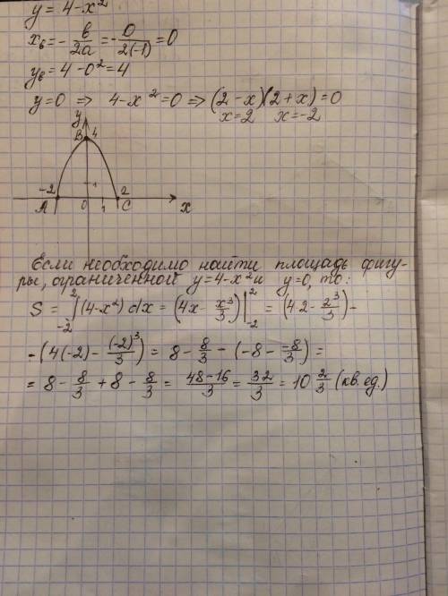 У=4-х^2 график найти площадь по формуле ньютона и условие