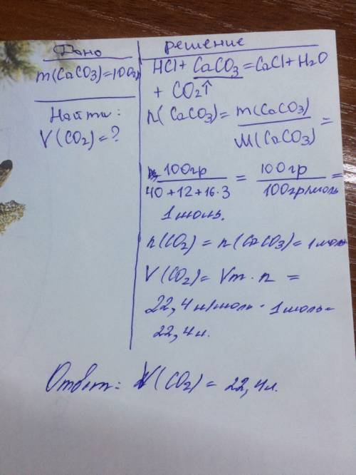 Найти объём газа полученной при взаимодействии соляной кислоты с карбонатном кальция 100г