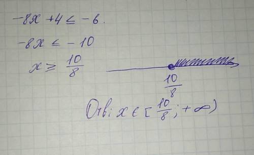 Минус 8 икс плюс 4 меньше или равно минус 6