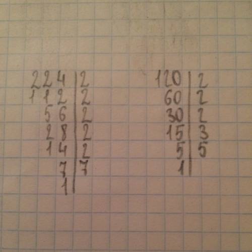 Разложите на простые множители: 224•120. (12 )