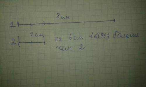 Начерти два отрезка длиной 8 см и 2 см сравни длины отрезков на сколько сантиметров