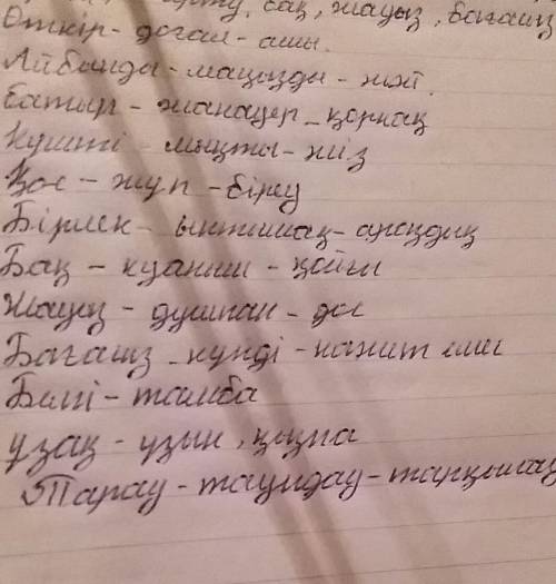 Подобрать антонимы к слову өткір айбынды батыр күшті ,қос ,солғын, бірлік, ұзақ ,бақ ,жауыз ,бағысыз