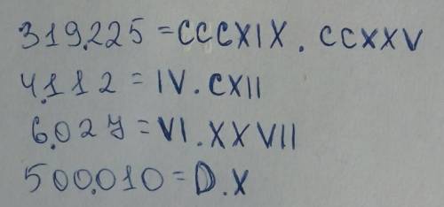 Запишите числа, римскими цифрами 319225, 4112, 6027, 500010.