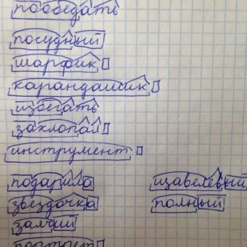 Разберите слова по составу: разбейте слова на три столбика: чудный, шуточка, пообедать, посудный, ша