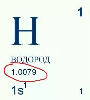 Определите массу 60*10^23 молекул h2so4.