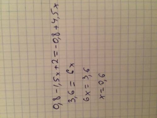 Решить уравнение 0,8-(1,5x-2)=-0,8+4,5x