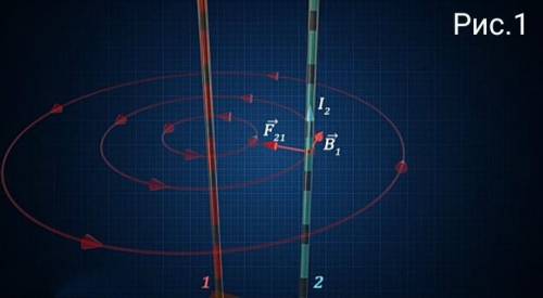 Вдвух параллельных проводниках ток проходит в одном направлении. а) как взаимодействуют эти проводни