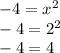 -4 = x^2 \\ -4 = 2^2 \\ -4 = 4