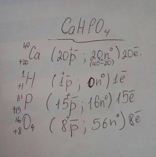 Cahpo⁴ вычеслите нейтроны электроны протоны