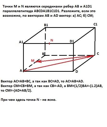 Точки м и n являются серединами ребер ав и a1d1 параллелепипеда abcda1b1c1d1. разложите, если это во