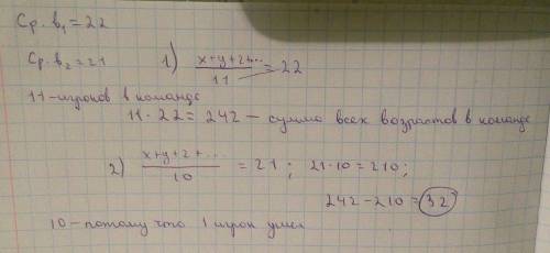 Средний возрост футболистов команды составлят 22 года.во время игры один из членов команды вышел,пос