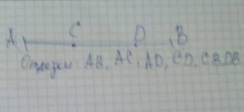 Начертите отрезок ab и отметьте на нем точки c и d. запишите имена получившихся отрезков
