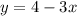 y = 4 - 3 x