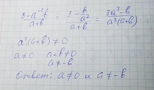 Укажите допустимые значение переменных в выражении 3×a-2×b÷a+b