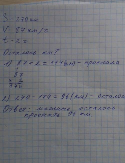 Автомобиль выехал из города а в город б, расстояние до которого -270 км.сколько ему останется проеха