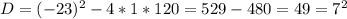 D=(-23)^2-4*1*120=529-480=49=7^2