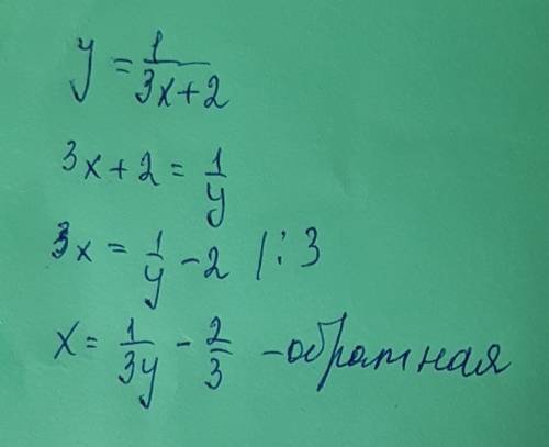 Знайдіть функцію , обернену до функції y=1/3x + 2