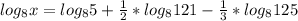 log_{8}x= log_{8}5+ \frac{1}{2} * log_{8} 121- \frac{1}{3}* log_{8} 125