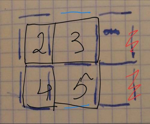 По матеше! ! синие палки это спички. нужно переставить две спички что бы получилось 5 квадратов. ​