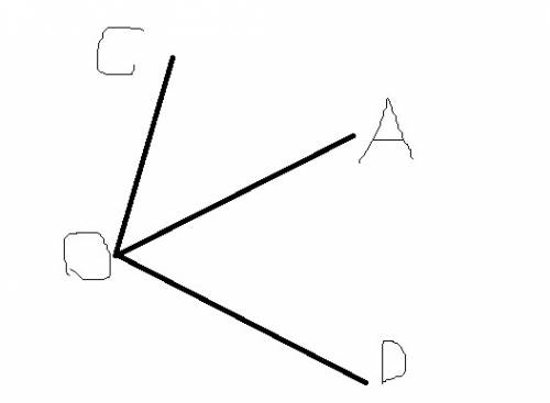 Начертите тупой угол соd и постройте биссектрису этого угла оа