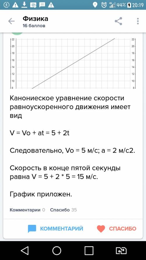 Уравнение скорости движения тела v=5t определить ускорение и начальную скорость тела