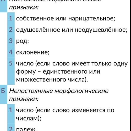 На склоне небольшого пригорка,у самой дороги одиноко стояла молоденькая берёза.выпиши из предложении