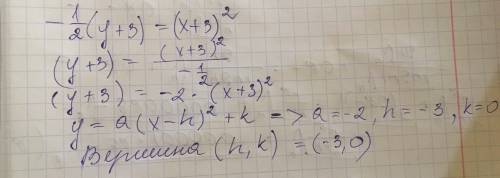 1/2(y+3)=(x+3)^2 решить найти вершину параболы