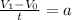 \frac{V_1-V_0}{t} = a