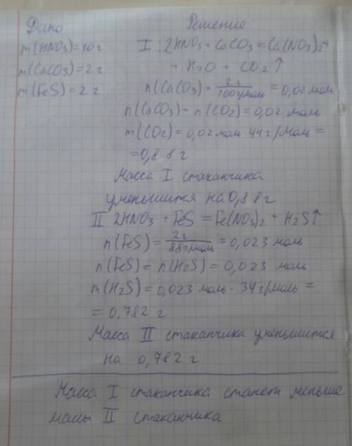 До субботы 30 . имеется смесь цинка и меди массой 20 г. при обработке этой смеси избытком соляной ки