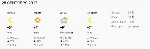 Запиши характеристику погоды за 3 дня в городе в петровске саратовской области. 26 27 28 сентября