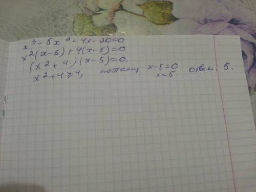 Розв'язати рівняння: x^3-5x^2+4x-20=0 мені достатньо ідеї, з чого почати.
