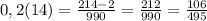 0,2(14) = \frac{214-2}{990}= \frac{212}{990}=\frac{106}{495}