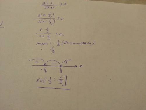 3x-1 дробь 3x+1 < = 0 решите неравенство