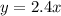 y=2.4x