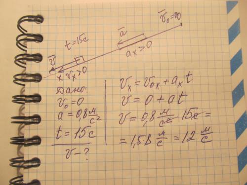 Лыжник спускается с горы за 15 секунд , двигаясь с ускорением 0,8 м/с в квадрате . какова его скорос