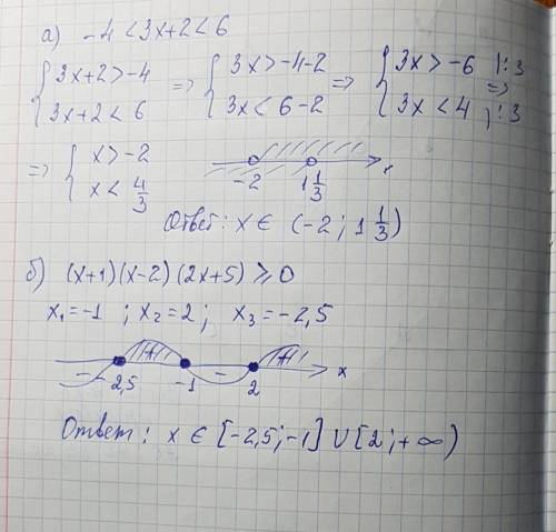 Решить плес. 1 решите неравенство: а)-4< 3x+2< 6 б) (x+1)(x-2)(2x+5)> /0 > / - это типо