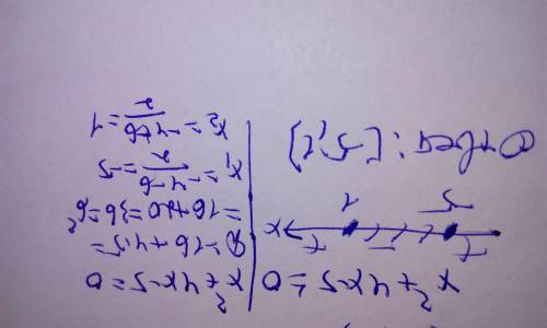 Решить неравенство: х²+4х-5 < или = 0