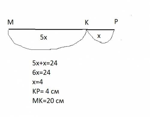 Точки м,к и р лежат на одной прямой. мр=48 см. кр в 5 раз меньше чем мк. найдите мк и кр