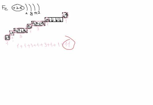 Сколько электронных пар в атоме железа?