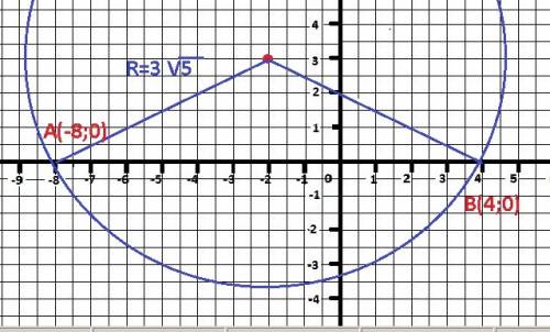 На оси абсцисс найти точку, удаленную от точки а(-2,3) на 3√5 единиц