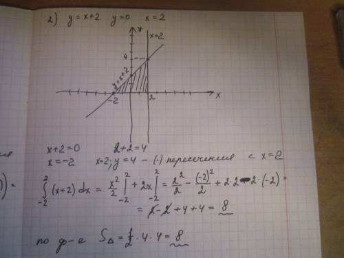 Вычислите площадь фигуры,ограниченный линиями: 1)у=2 х+2,у=0, х=2; 2) у=х+2, у =0, х=2(ответ проверь