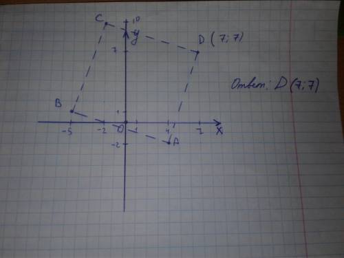 Как построить в координатной плоскости квадрат с вершинами а(4; - 2); в(-5; 1); с(-2; 10) и d( коорд