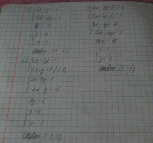 Решите систему уравнений: 1)5x+y=-2 -5x+3y=-6 2)2x+3y=7 2x+y=1 3)2x-3y=8 5x+2y=1