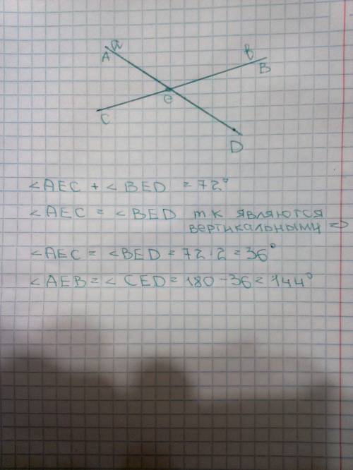 Прямые ab и cd пересекаются в точке e причём сумма двух углов ровна 72° найти велечину получившихся