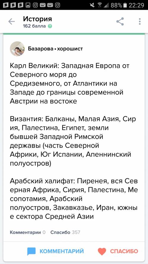 Какую территорию занимала империя карла великого !
